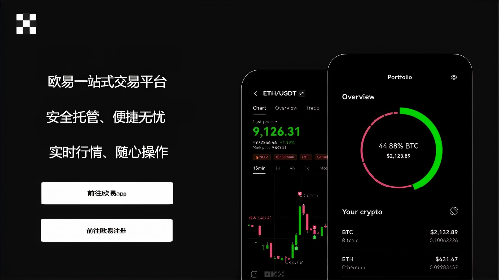 bnb交易所下载